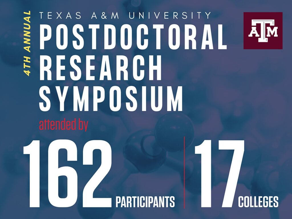 Postdoctoral Research Symposium graphic