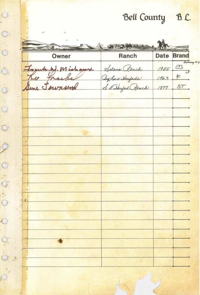 A scan of a very old document that kept track of Bell County's ranches and owners.